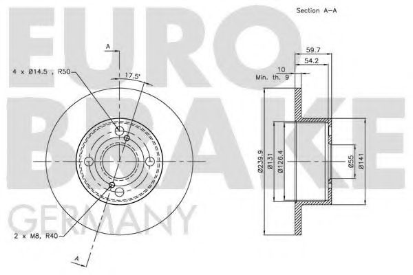 Disc frana 3