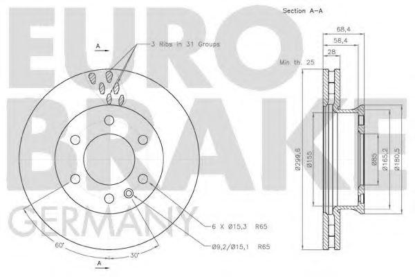Disc frana 3