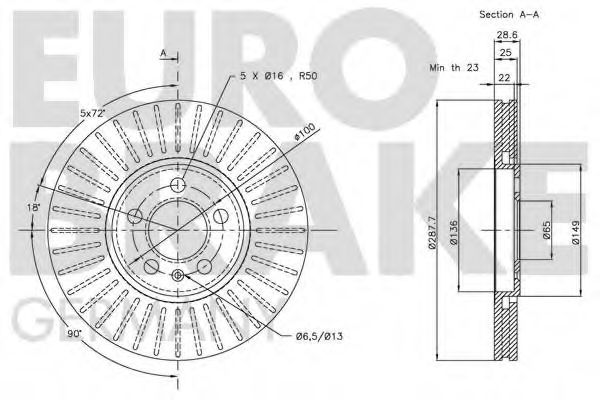 Disc frana 2