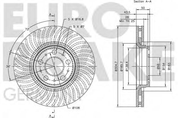 Disc frana 3