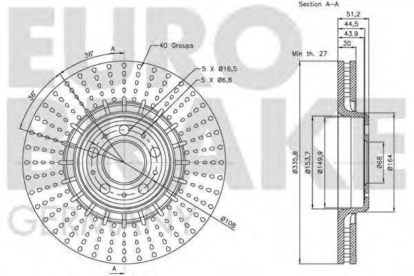 Disc frana 3
