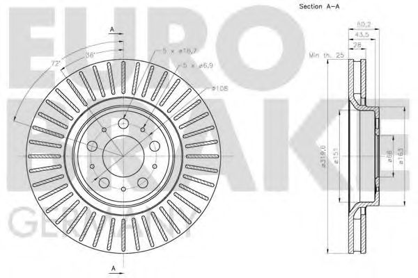 Disc frana 3