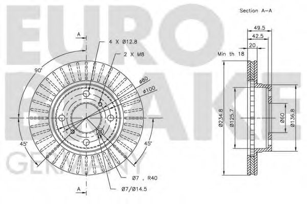 Disc frana 3
