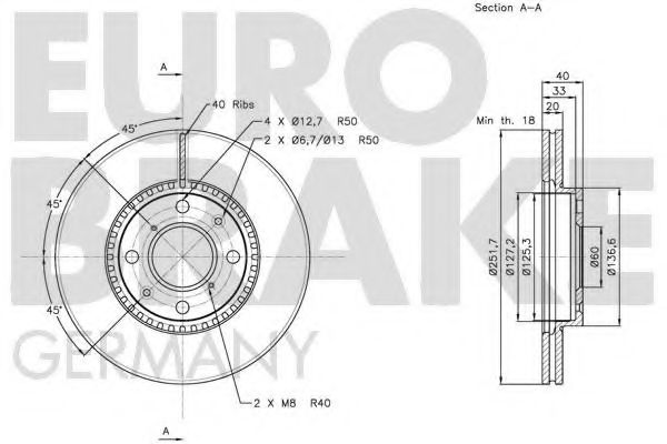 Disc frana 3
