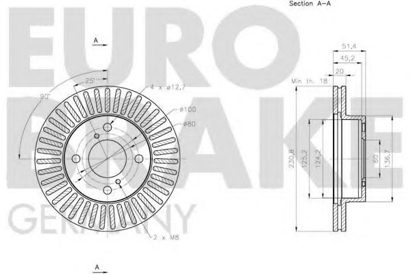Disc frana 3