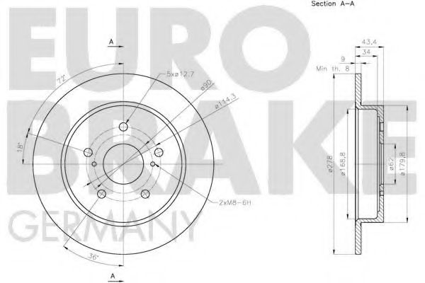 Disc frana 3