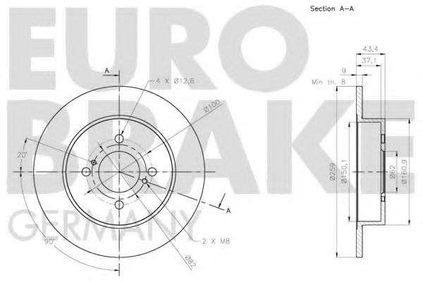 Disc frana 3