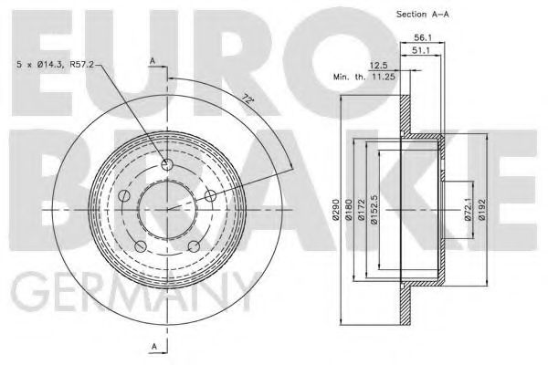 Disc frana 3
