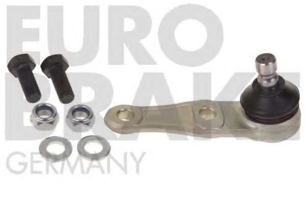 Articulatie sarcina/ghidare 2