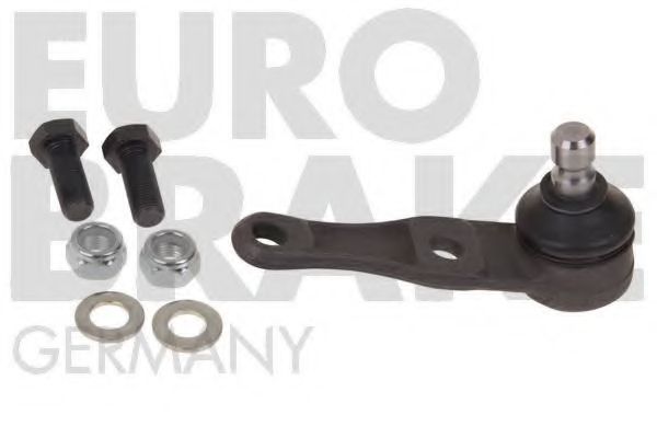Articulatie sarcina/ghidare 2