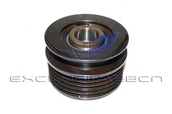 Sistem roata libera, generator 2