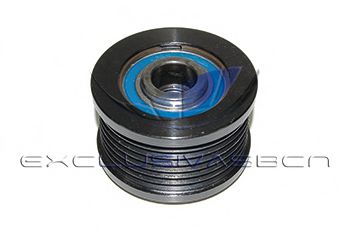 Sistem roata libera, generator 2