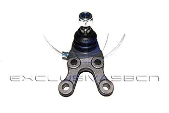 Articulatie sarcina/ghidare