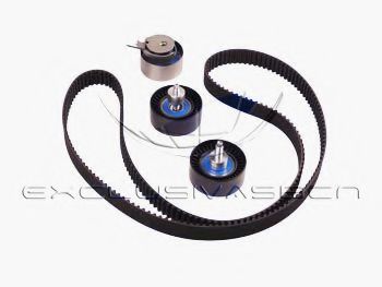 Set pompa apa + curea dintata 2