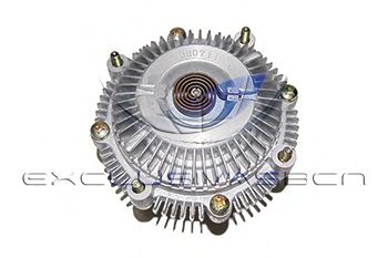 Cupla, ventilator radiator