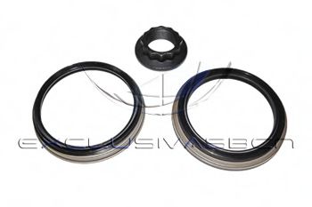 Set rulment roata 3