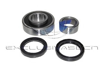 Set rulment roata