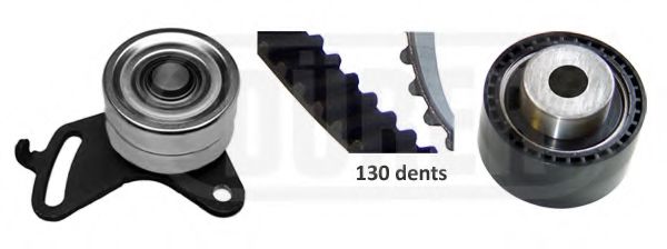 Set curea de distributie