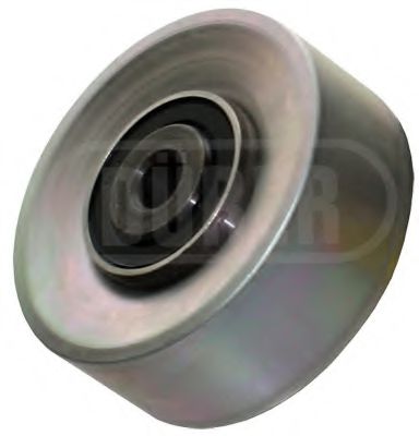 Rola ghidare/conducere, curea transmisie