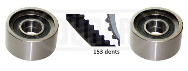Set curea de distributie