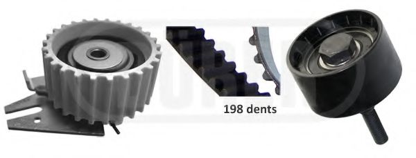Set curea de distributie