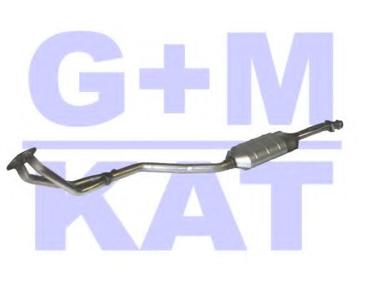 Catalizator