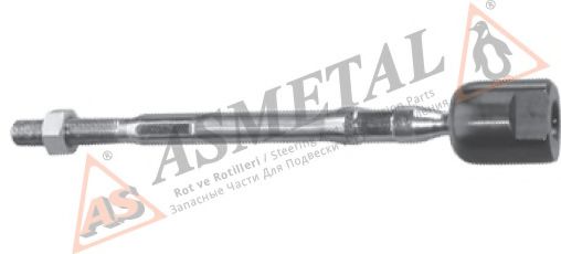 Articulatie axiala, cap de bara