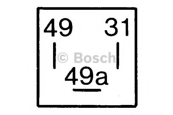 Modul semnalizare 2