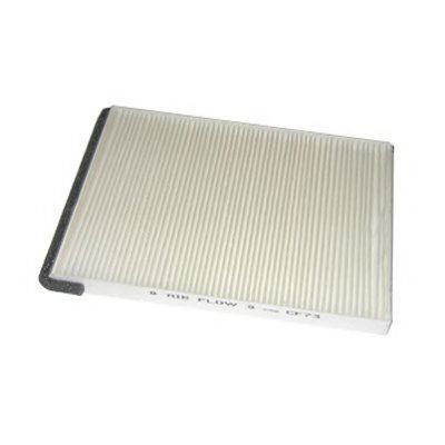 Filtru, aer habitaclu
