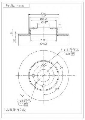 Disc frana