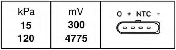 Senzor, presiune galerie admisie 2