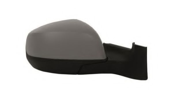 Oglinda exterioara