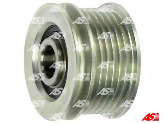 Sistem roata libera, generator 2