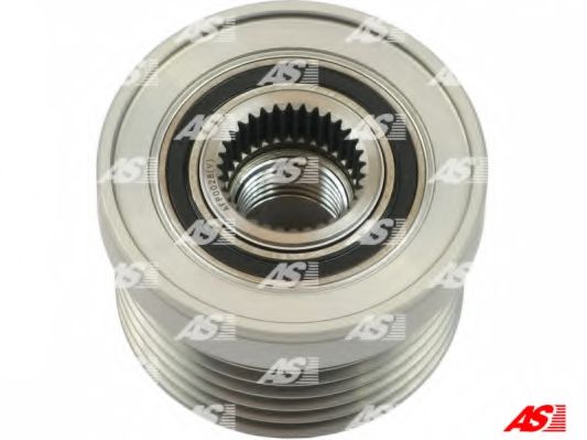 Sistem roata libera, generator 3