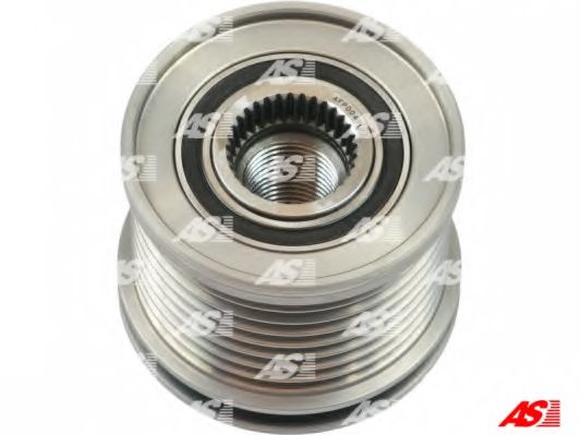 Sistem roata libera, generator 3