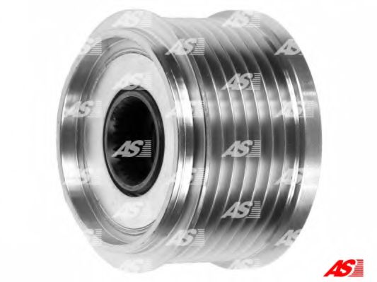 Sistem roata libera, generator 2