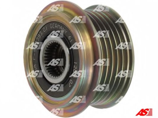 Sistem roata libera, generator 2