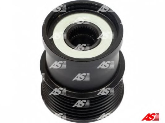 Sistem roata libera, generator