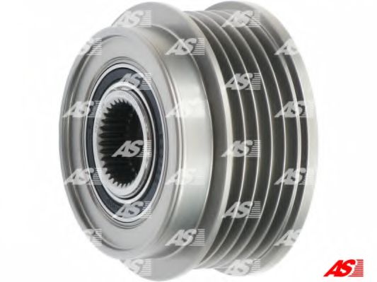 Sistem roata libera, generator
