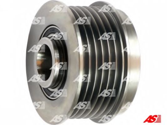 Sistem roata libera, generator 2