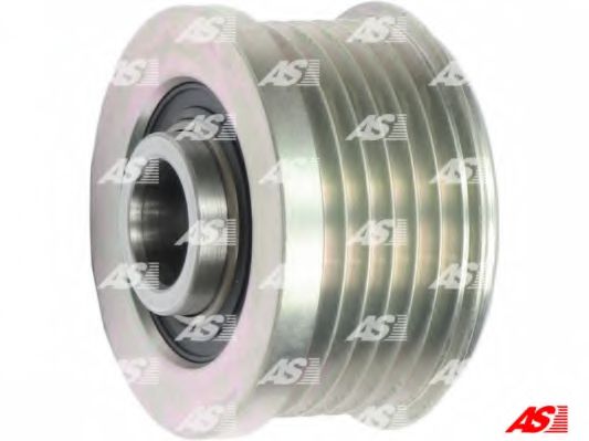 Sistem roata libera, generator 2