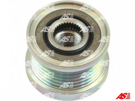 Sistem roata libera, generator 3