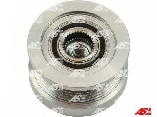 Sistem roata libera, generator 3