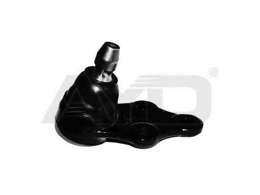 Articulatie sarcina/ghidare