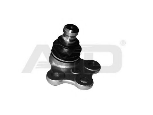 Articulatie sarcina/ghidare