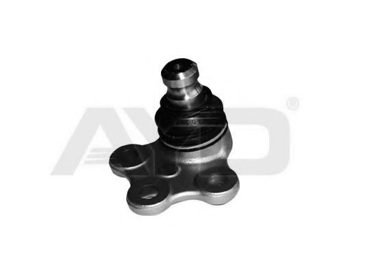 Articulatie sarcina/ghidare