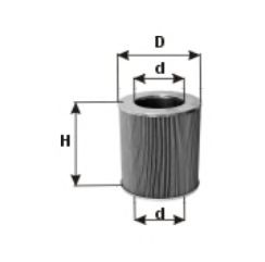 filtru combustibil