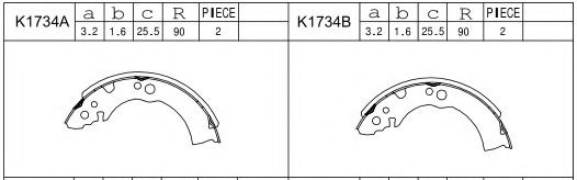 Set saboti frana