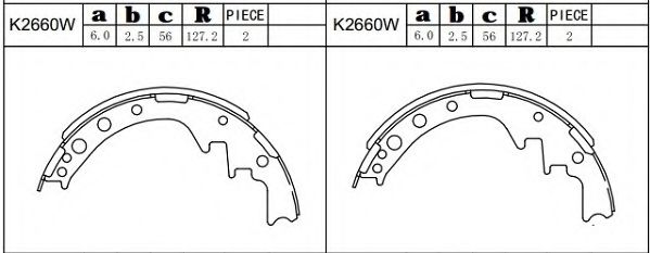 Set saboti frana