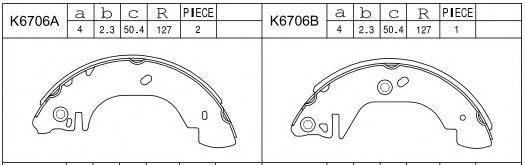 Set saboti frana